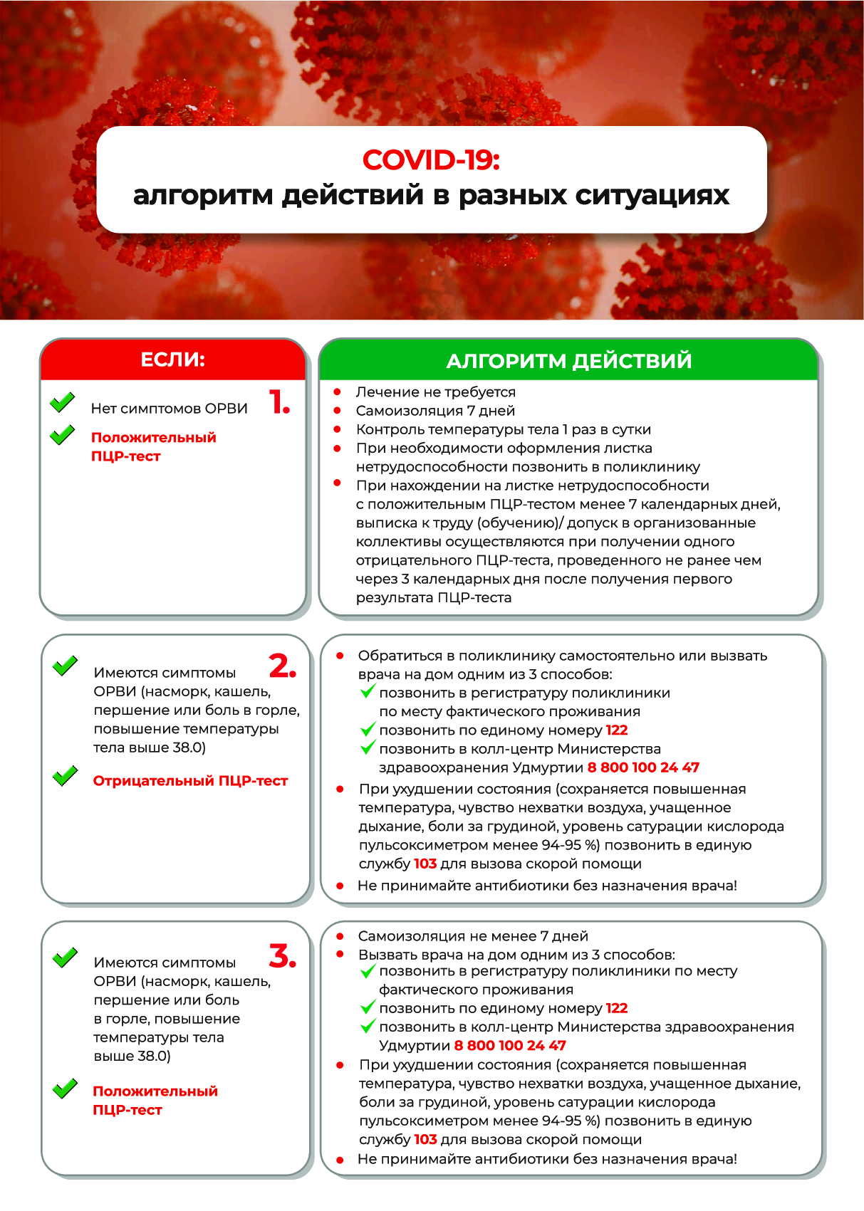 Памятка по профилактике заболевания COVID-19