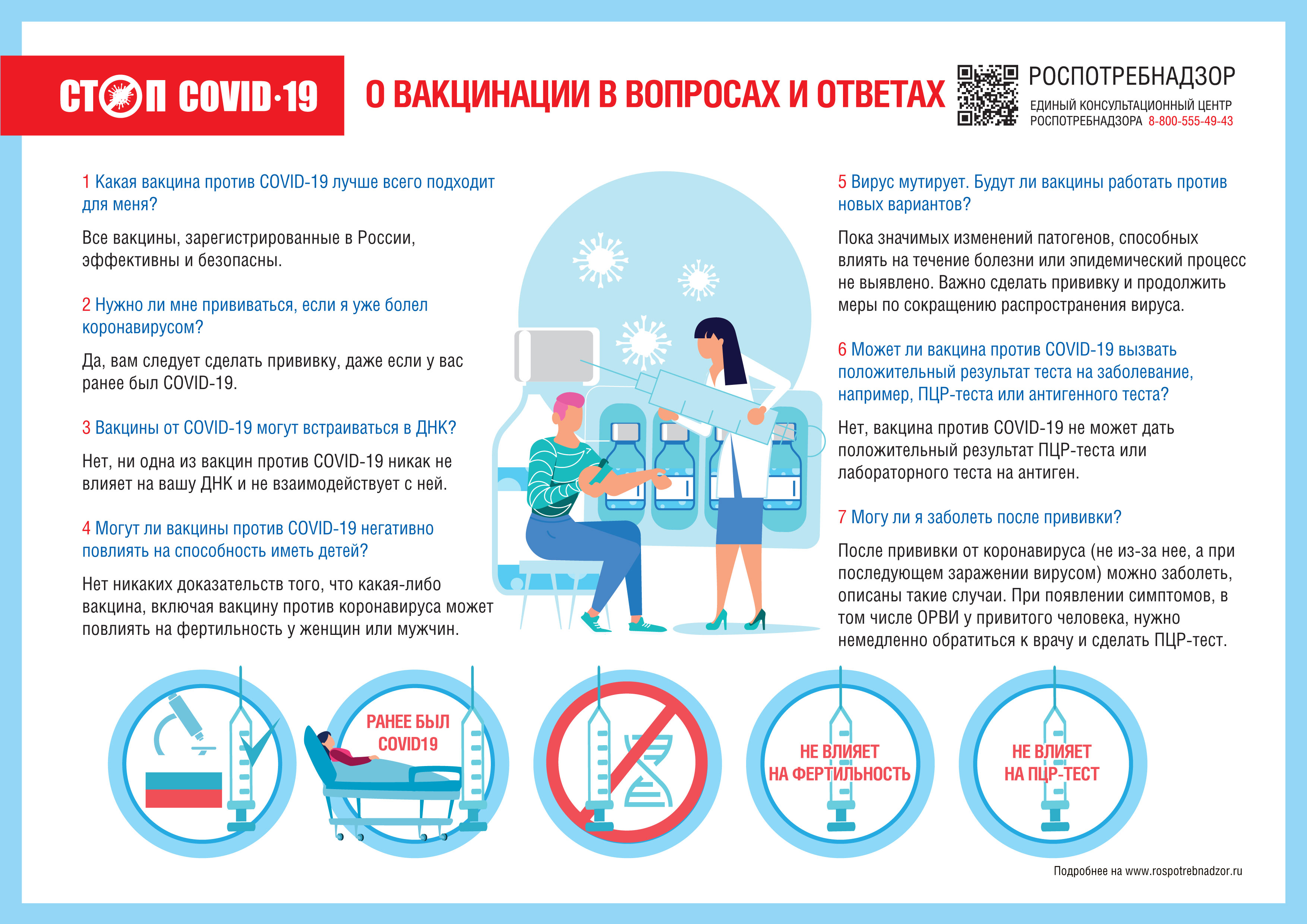 Памятка по профилактике заболевания COVID-19